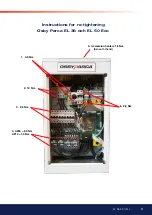 Preview for 9 page of Osby Parca EL 36 Eco Installation And Operating Instructions Manual