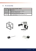 Preview for 13 page of Osby Parca EL 36 Eco Installation And Operating Instructions Manual