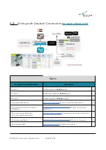 Preview for 30 page of OSCAR ADVANCED Series Installation Manual