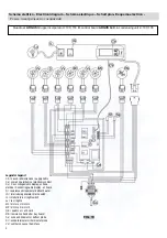 Preview for 10 page of Oscartielle Argus 100 Instruction Manual