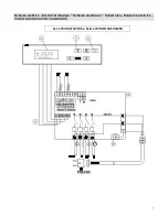 Предварительный просмотр 9 страницы Oscartielle MINOR 2000 Series Instruction Manual