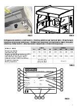 Preview for 5 page of Oscartielle ORIONE 135 Instruction Manual