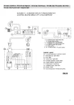 Preview for 13 page of Oscartielle ORIONE 135 Instruction Manual