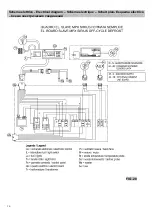 Предварительный просмотр 18 страницы Oscartielle ORIONE 135 Instruction Manual