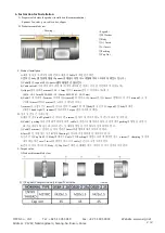 Preview for 2 page of OSCG OSER-Z Manual