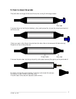 Предварительный просмотр 13 страницы OSCILLA TSM-300 Instructions For Use Manual