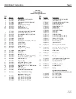 Preview for 8 page of OSCO Model T Safety, Installation And Service Manual