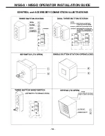 Preview for 16 page of OSCO MSG-A Installation Manual