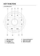 Предварительный просмотр 4 страницы Osculati 29.531.00 Owner'S Manual