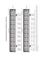 Preview for 6 page of OSD Audio ATM-7 Owner'S Manual