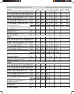 Предварительный просмотр 9 страницы OSD Audio NERO XA3200 Owner'S Manual