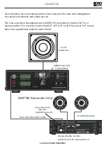 Preview for 7 page of OSD Audio SMP100 Owner'S Manual