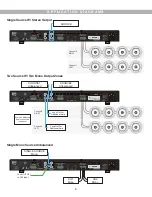 Предварительный просмотр 9 страницы OSD Audio XPA 300 Owner'S Manual