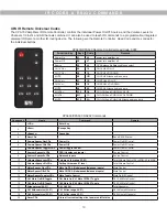 Предварительный просмотр 11 страницы OSD Audio XPA 300 Owner'S Manual