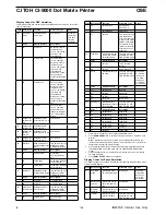 Preview for 4 page of OSE C.ITOH CI-5000 Manual