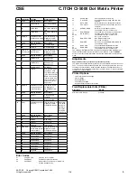 Preview for 5 page of OSE C.ITOH CI-5000 Manual