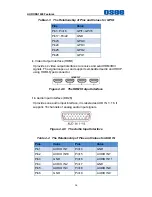 Предварительный просмотр 22 страницы OSEE AURORA1600 User Manual