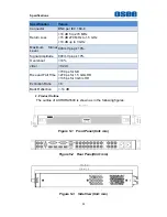 Предварительный просмотр 28 страницы OSEE AURORA1600 User Manual