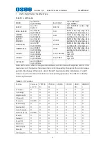 Preview for 20 page of OSEE BCM-170 Series User Manual