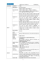 Preview for 19 page of OSEE BCM-230 Series User Manual