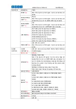 Preview for 20 page of OSEE BCM-230 Series User Manual