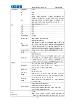 Preview for 22 page of OSEE BCM-230 Series User Manual