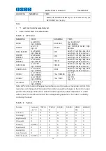 Preview for 23 page of OSEE BCM-230 Series User Manual