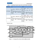 Предварительный просмотр 9 страницы OSEE HCC6830N User Manual