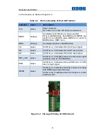 Предварительный просмотр 28 страницы OSEE HCC6830N User Manual