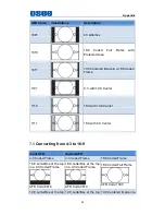 Предварительный просмотр 39 страницы OSEE HCC6830N User Manual