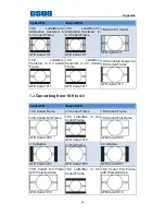 Предварительный просмотр 41 страницы OSEE HCC6830N User Manual