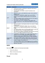 Preview for 18 page of OSEE HCM-700 User Manual