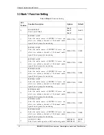 Preview for 16 page of OSEE HDC6831N User Manual