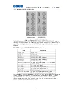 Preview for 8 page of OSEE HDX6811N User Manual