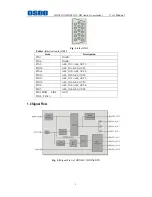 Preview for 9 page of OSEE HDX6811N User Manual