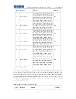 Preview for 14 page of OSEE HDX6811N User Manual