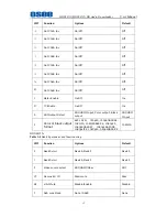 Preview for 16 page of OSEE HDX6811N User Manual