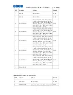 Preview for 17 page of OSEE HDX6811N User Manual