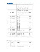 Preview for 18 page of OSEE HDX6811N User Manual