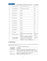 Preview for 19 page of OSEE HDX6811N User Manual