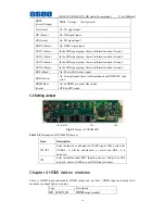 Preview for 20 page of OSEE HDX6811N User Manual