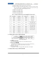 Предварительный просмотр 15 страницы OSEE HMV160 User Manual