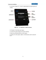 Предварительный просмотр 14 страницы OSEE HSC5831 User Manual