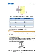 Предварительный просмотр 17 страницы OSEE IRS3232 User Manual