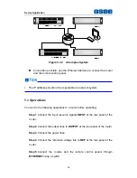 Предварительный просмотр 22 страницы OSEE IRS3232 User Manual