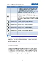 Preview for 20 page of OSEE LCM156-A User Manual