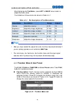 Preview for 22 page of OSEE LCM156-A User Manual