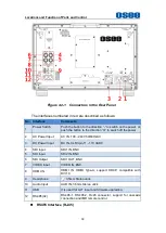 Preview for 24 page of OSEE LCM156-A User Manual