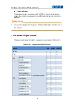 Preview for 26 page of OSEE LCM156-A User Manual