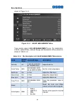 Preview for 34 page of OSEE LCM156-A User Manual